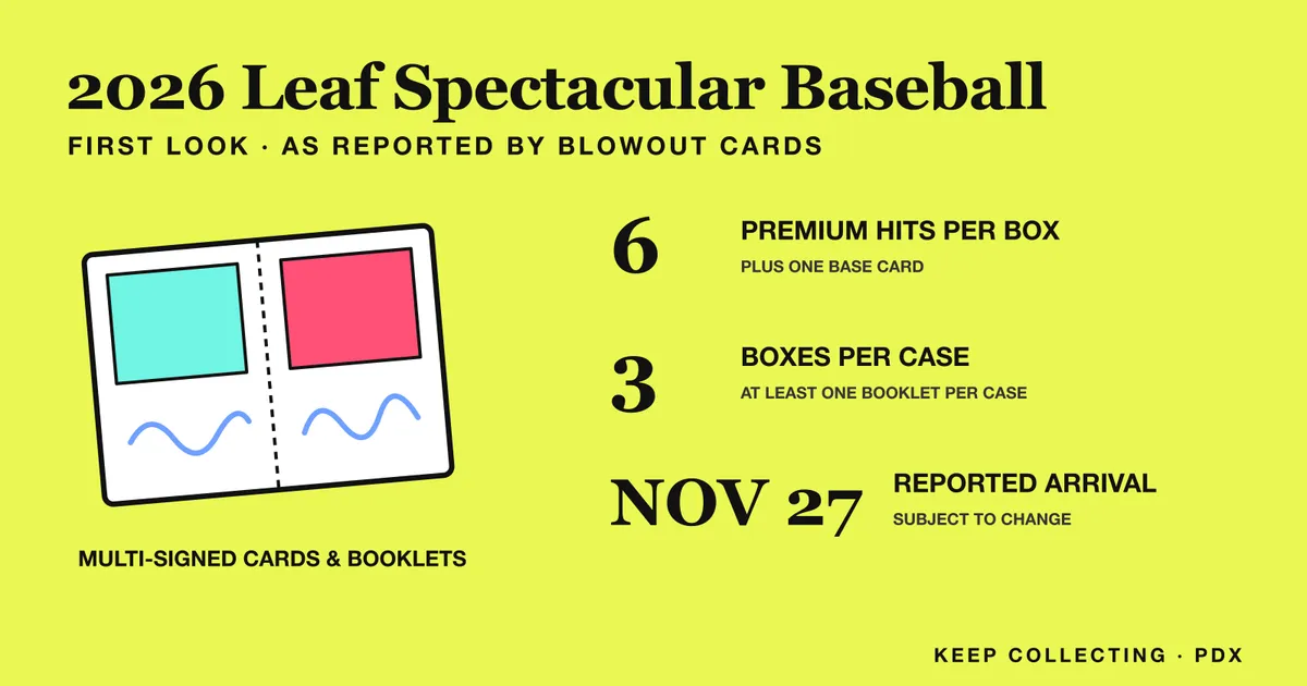 2026 Leaf Spectacular Baseball first look as reported: six premium hits plus one base card per box, three boxes per case, reported November 27 arrival